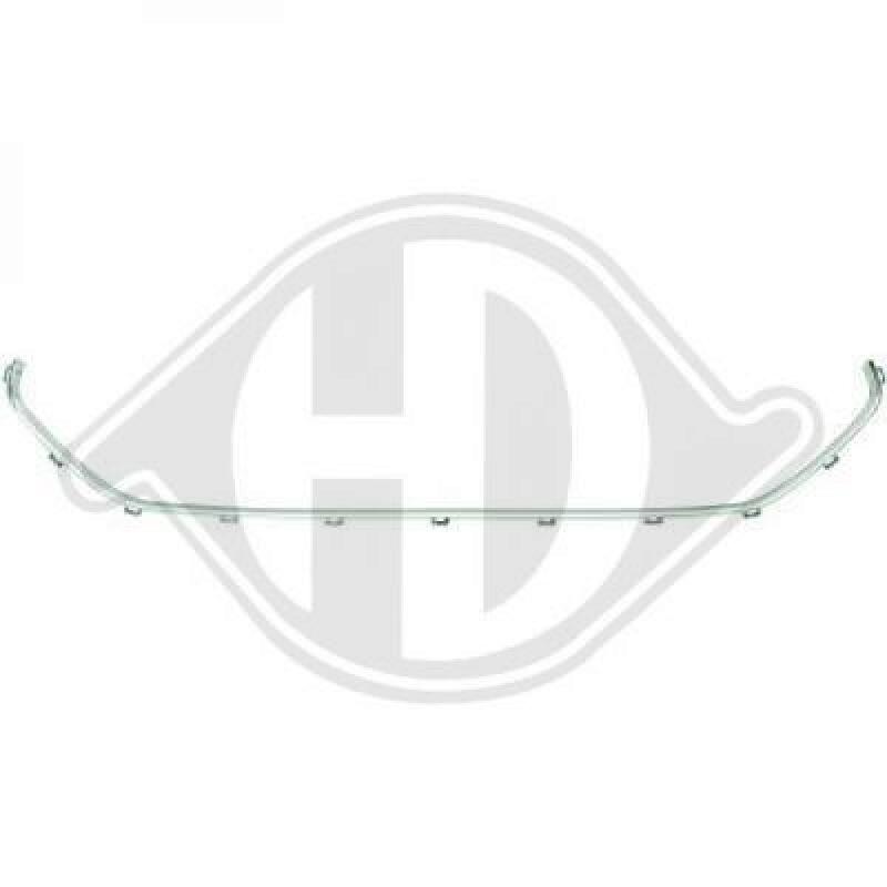 DIEDERICHS Frame, radiator grille Priority Parts