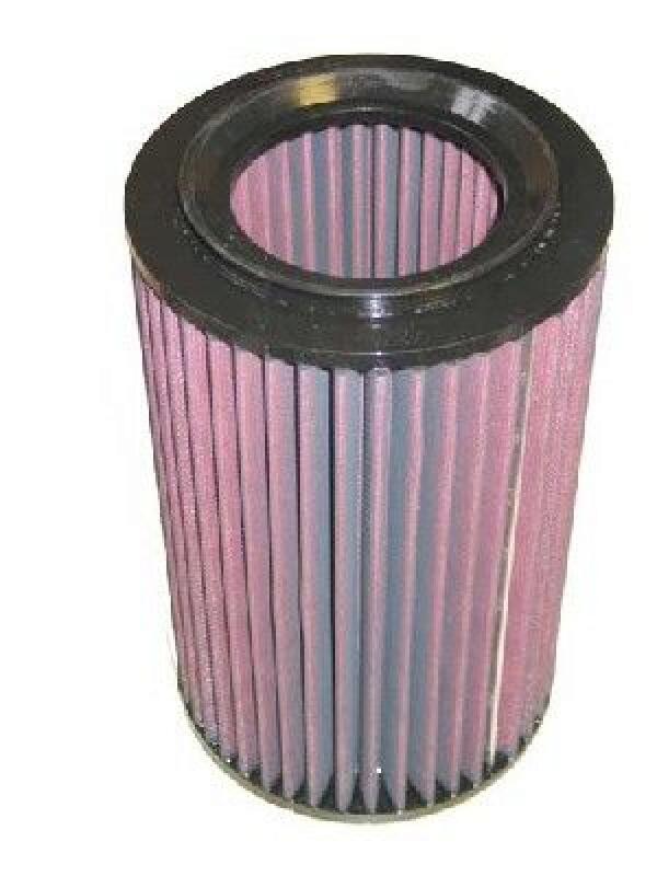 K&N Filters Luftfilter