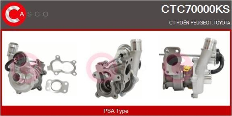 CASCO Lader, Aufladung KAYOTAWA