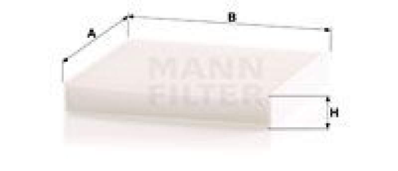 MANN-FILTER Innenraumfilter Filter Innenraumluft