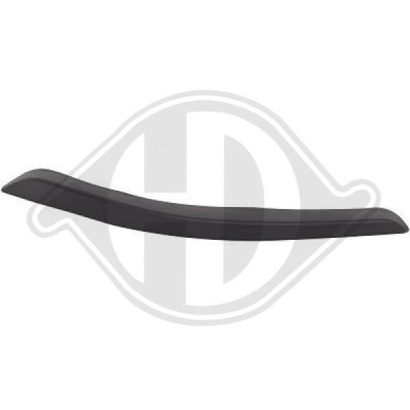 DIEDERICHS Spoiler