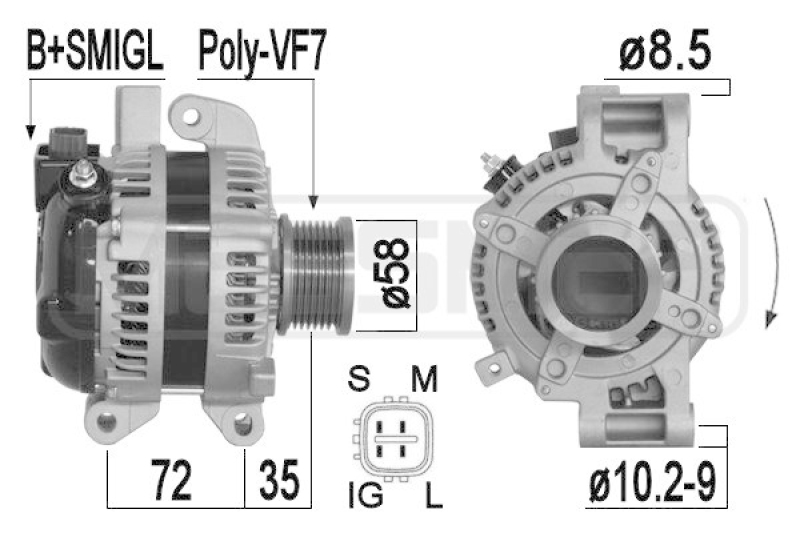 ERA Generator