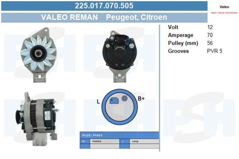 BV PSH Generator Valeo Reman
