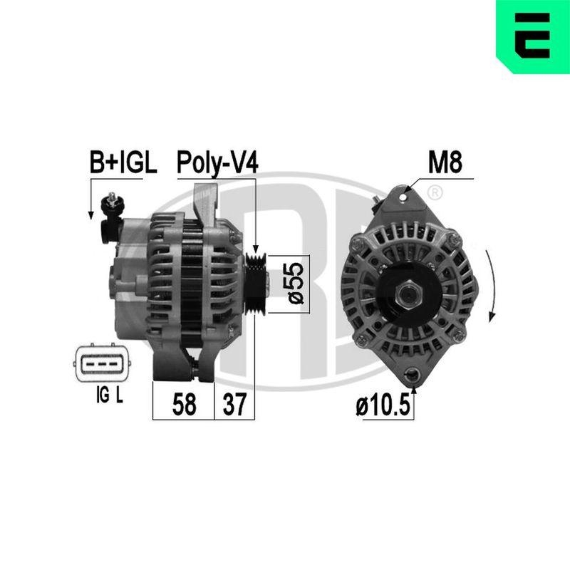 ERA Generator