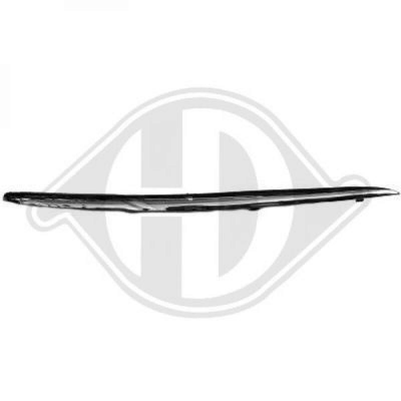 DIEDERICHS Zier-/Schutzleiste, Sto&szlig;f&auml;nger 2232052