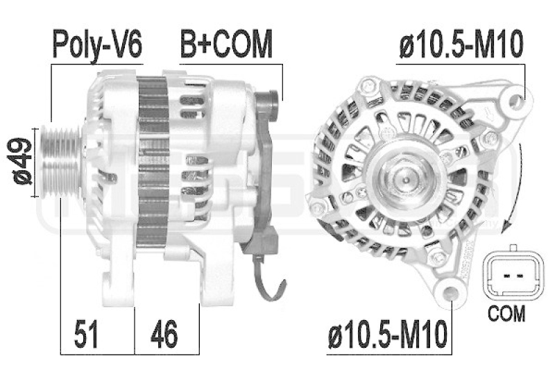 ERA Generator