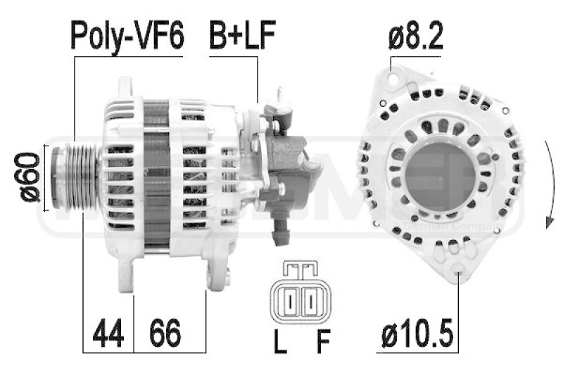 ERA Generator