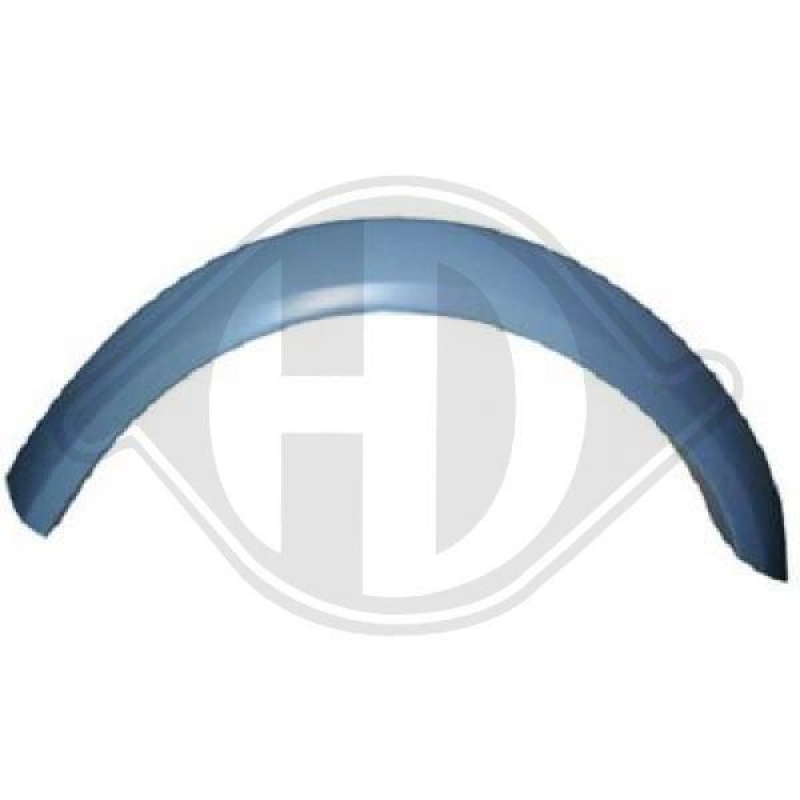 DIEDERICHS Sidewall