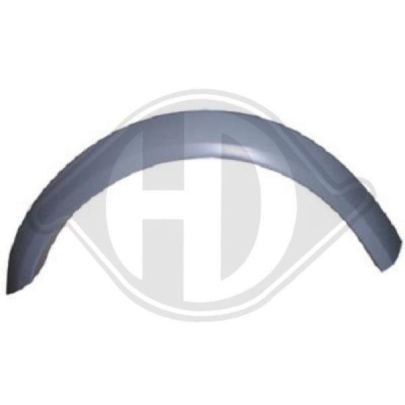 DIEDERICHS Sidewall