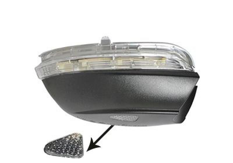 VAN WEZEL Indicator
