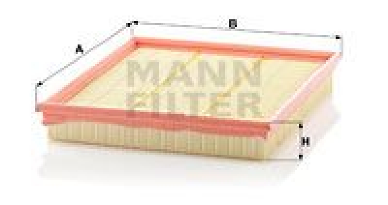 MANN-FILTER Air Filter