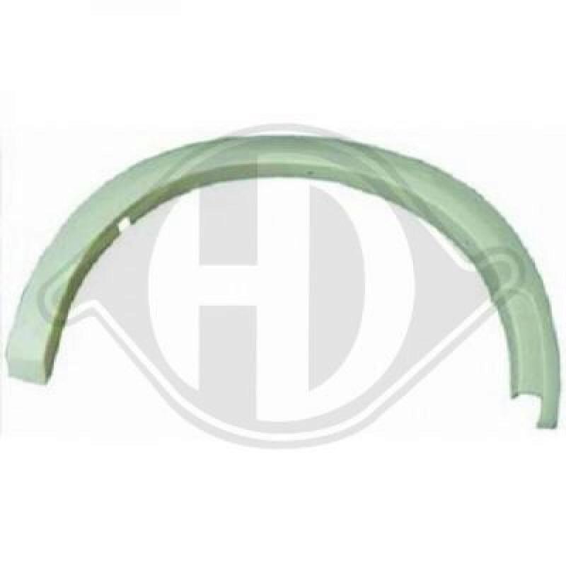 DIEDERICHS Panelling, mudguard