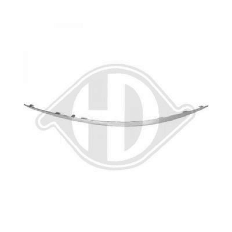 DIEDERICHS Trim/Protective Strip Set, bumper HD Tuning