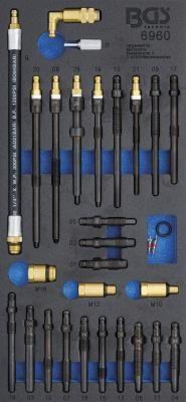BGS Tool Set