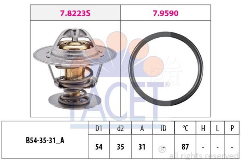 FACET Thermostat für Kühlmittel / Kühlerthermostat Made in Italy - OE Equivalent