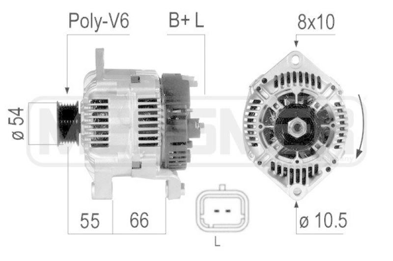 ERA Generator