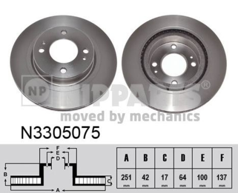 2x NIPPARTS Brake Disc