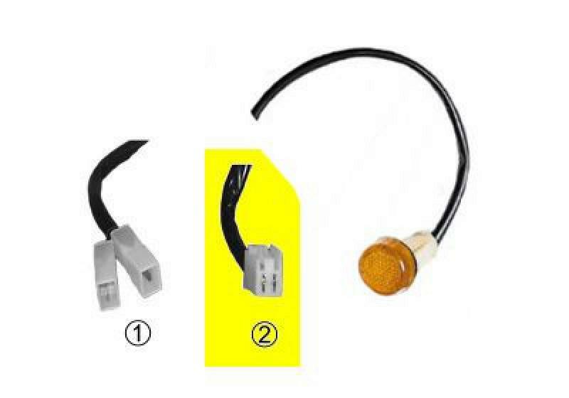 VAN WEZEL Indicator