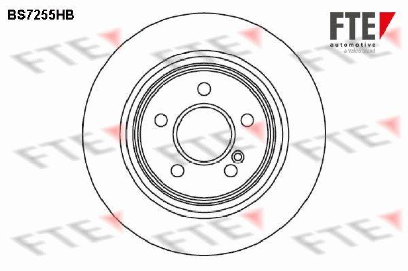 2x FTE Bremsscheibe COATED RANGE FTE