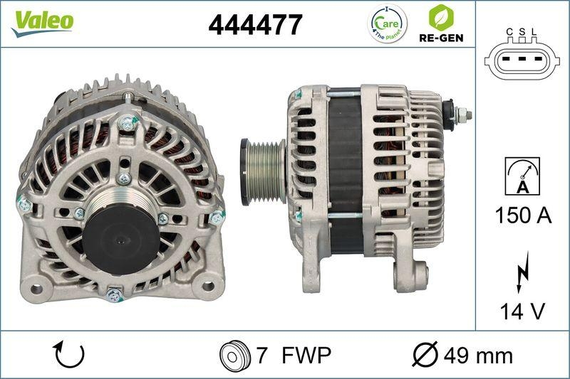 VALEO Generator VALEO RE-GEN AT