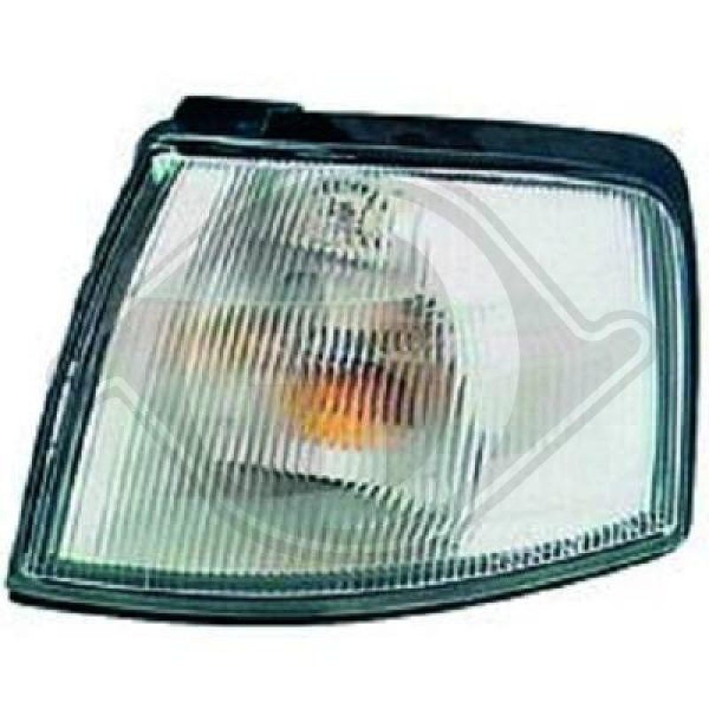 DIEDERICHS Indicator