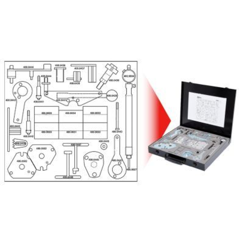 KS TOOLS Einstellwerkzeugsatz, Steuerzeiten