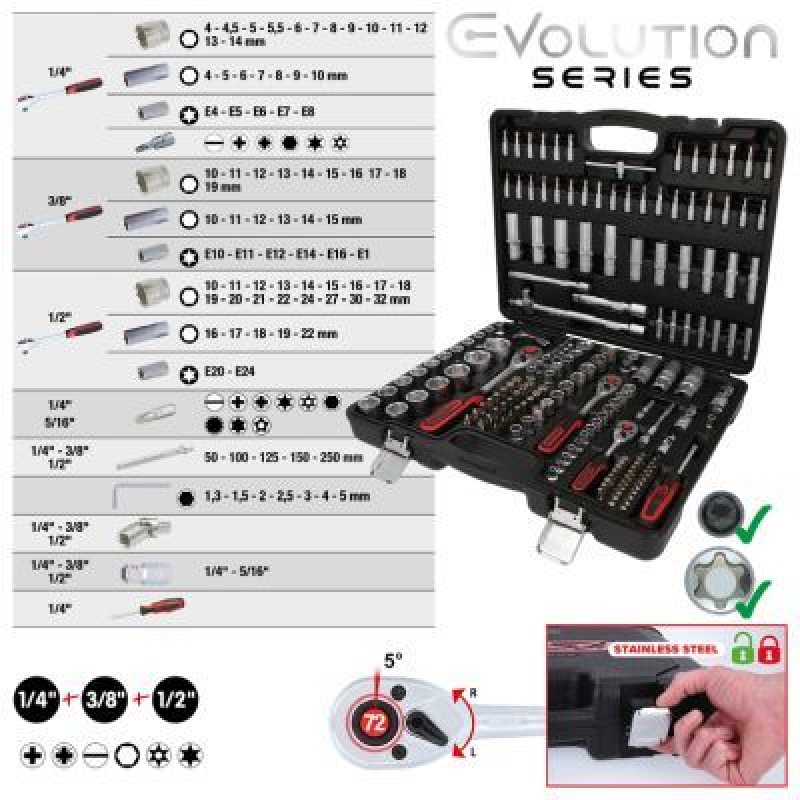 KS TOOLS Socket Set