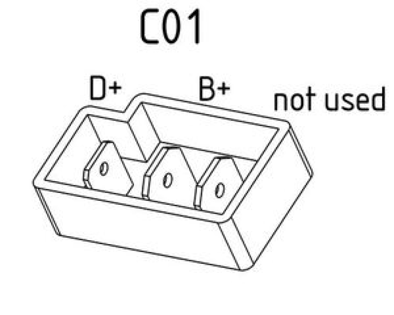 CEVAM Generator