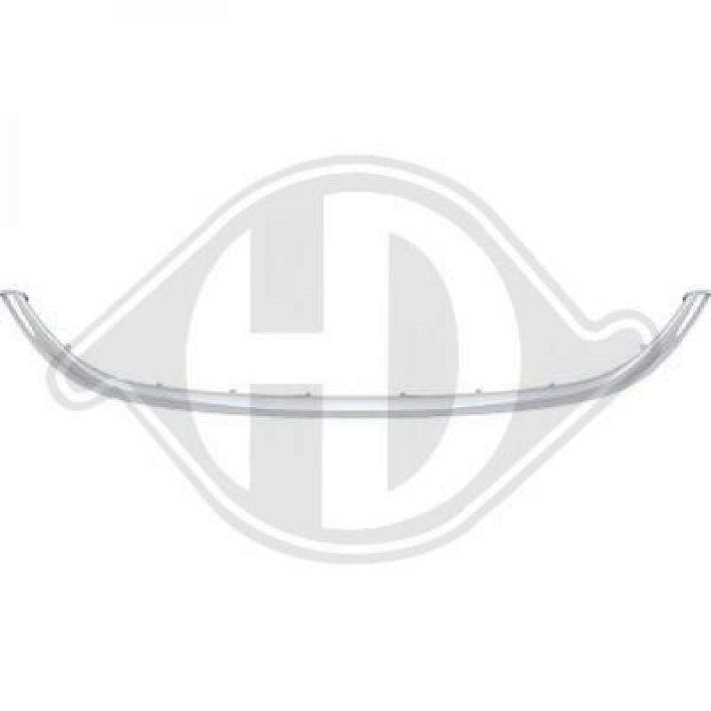 DIEDERICHS Frame, radiator grille