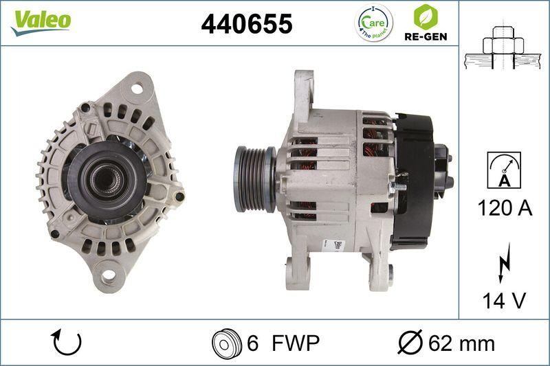 VALEO Alternator VALEO RE-GEN REMANUFACTURED