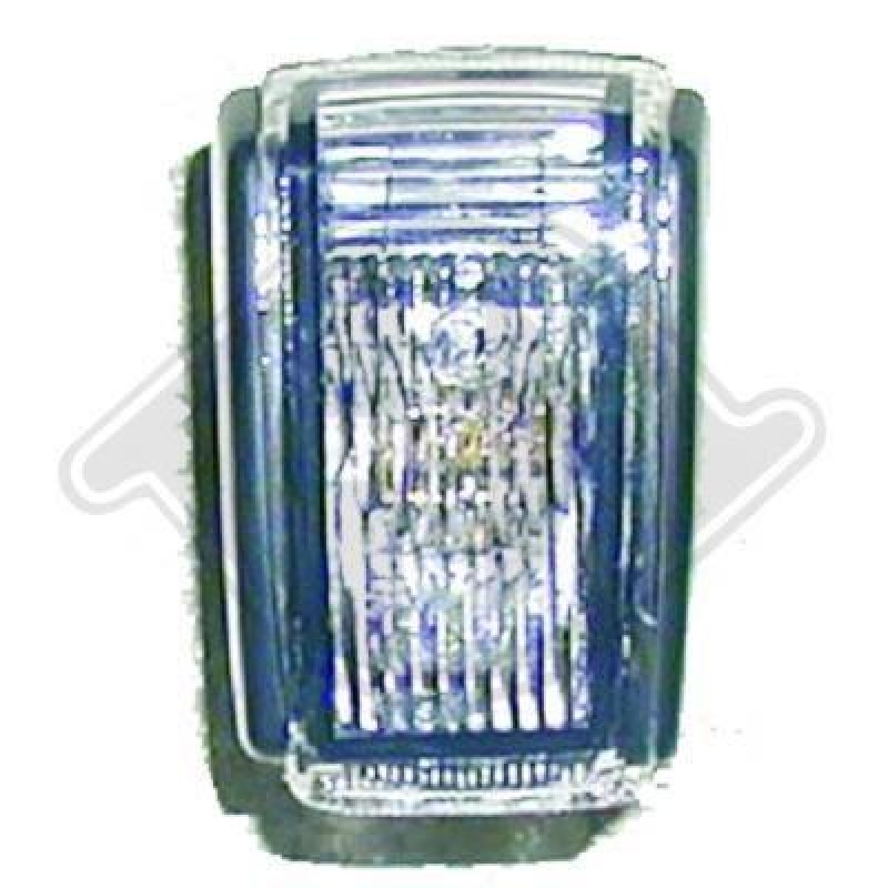 DIEDERICHS Indicator