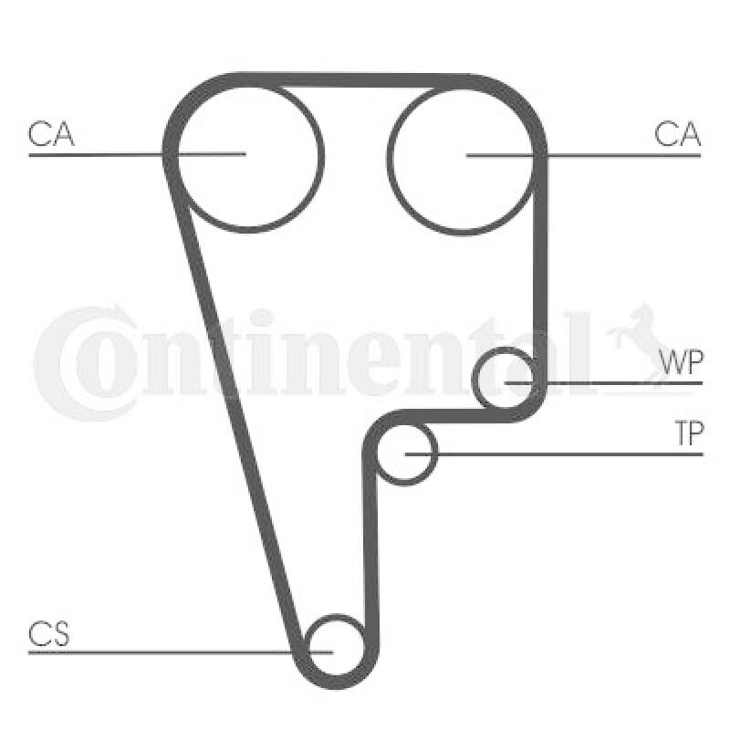 CONTINENTAL CTAM Zahnriemensatz