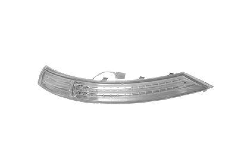 VAN WEZEL Indicator