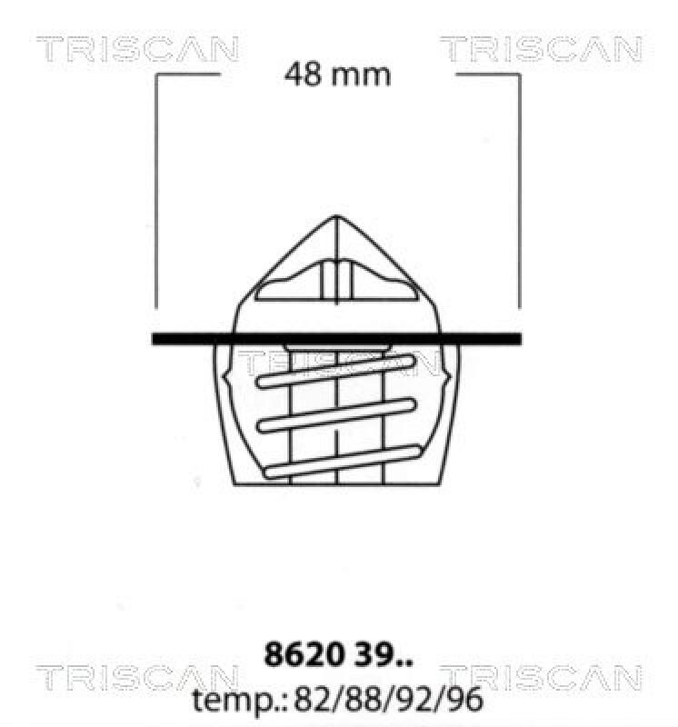 TRISCAN Thermostat, coolant