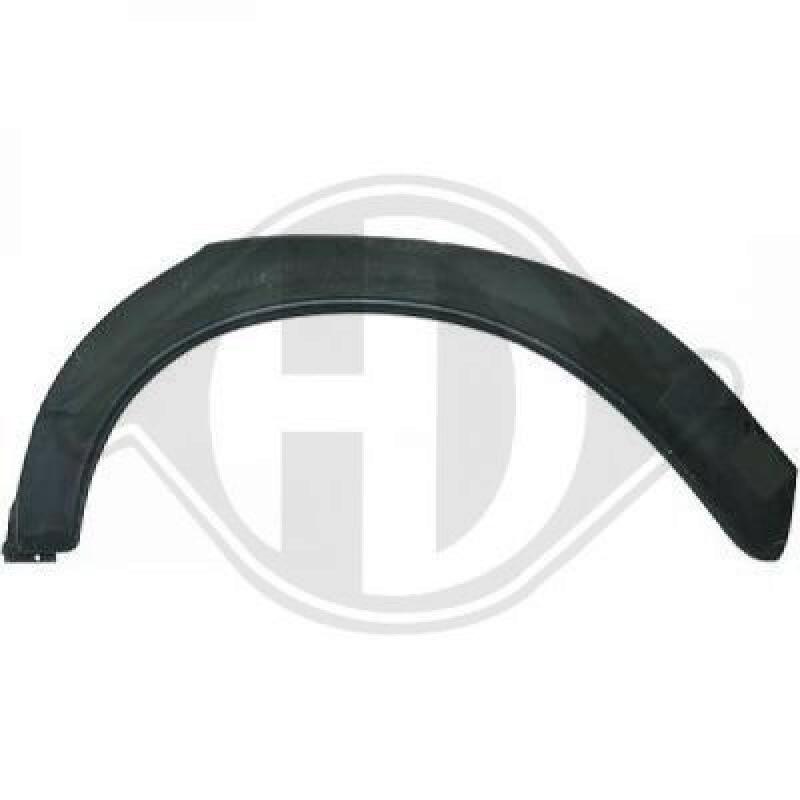 DIEDERICHS Sidewall