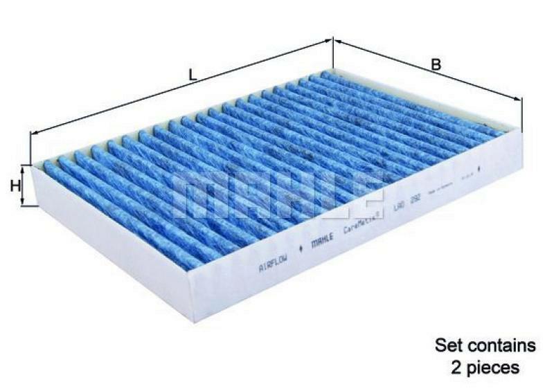 MAHLE ORIGINAL Filter, interior air CareMetix®