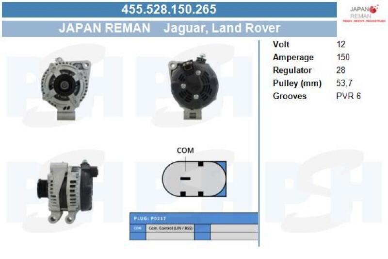 BV PSH Alternator