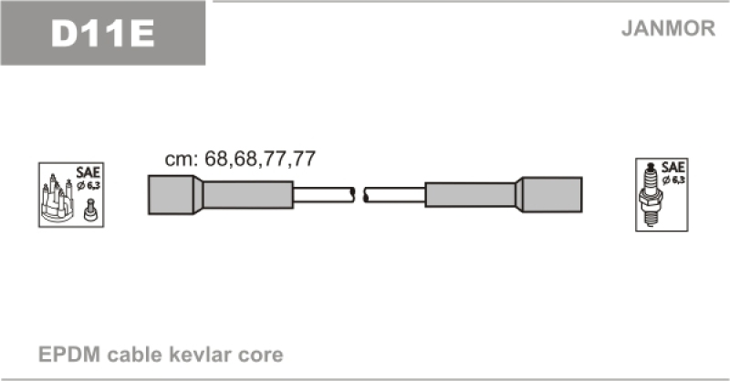 JANMOR Zündleitungssatz