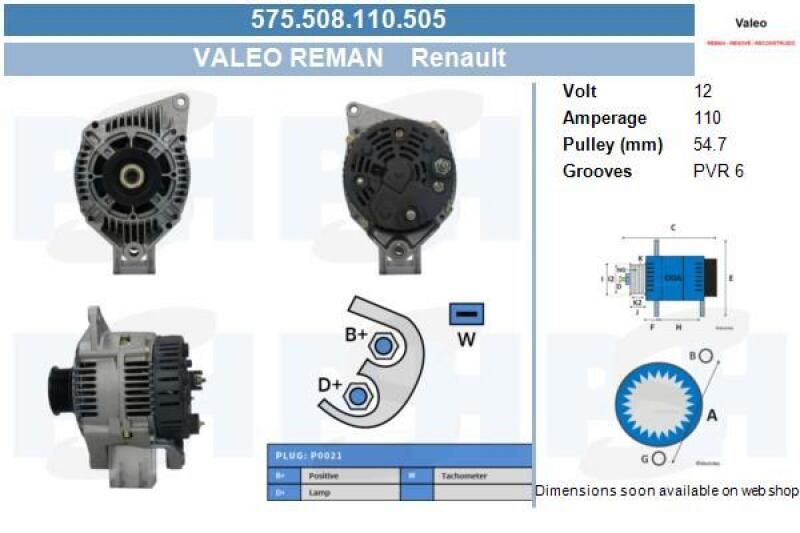 BV PSH Generator