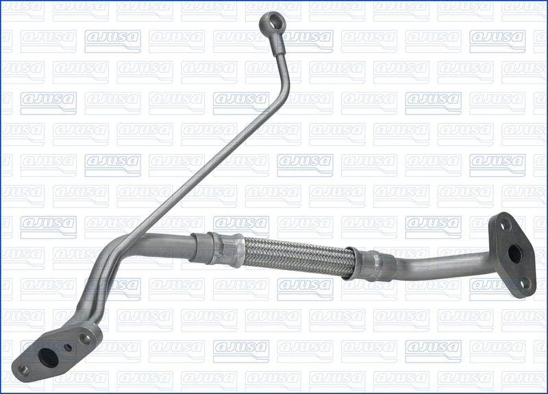 AJUSA &Ouml;lleitung, Lader