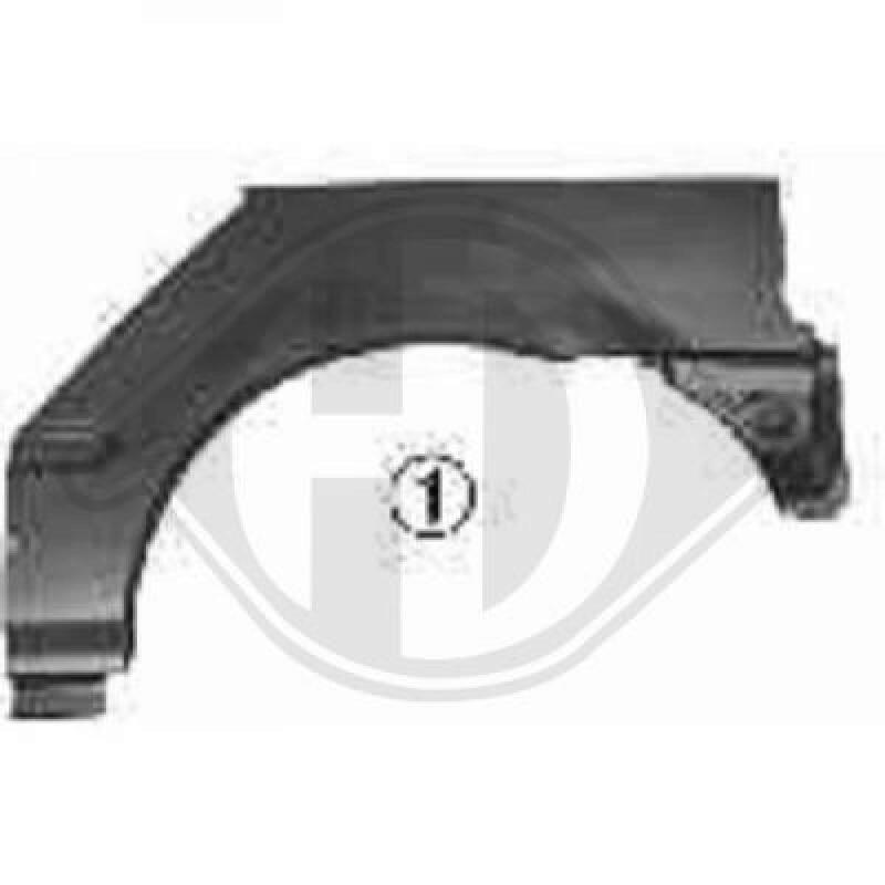 DIEDERICHS Sidewall