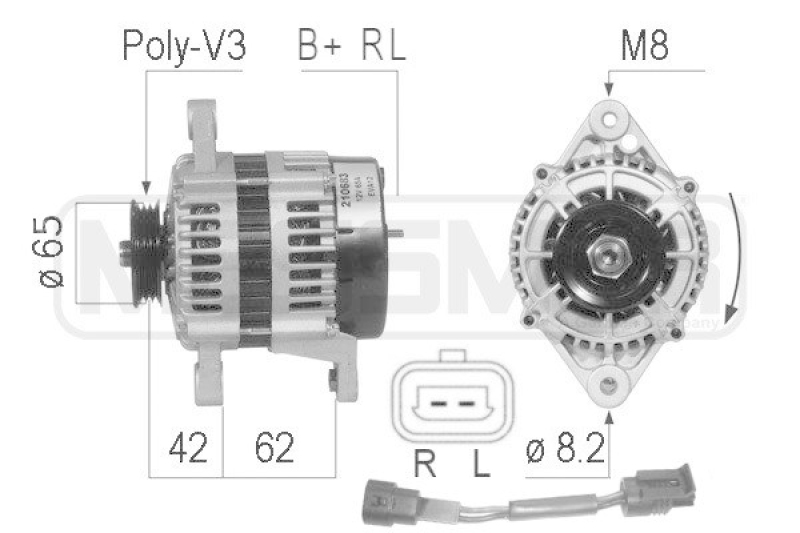 ERA Generator