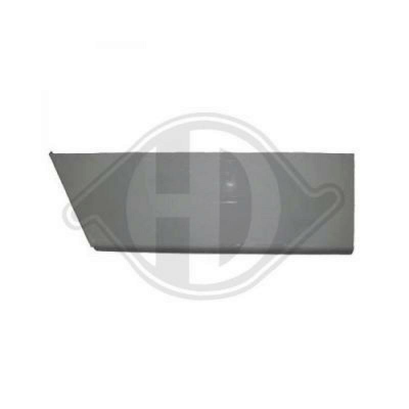 DIEDERICHS Sidewall