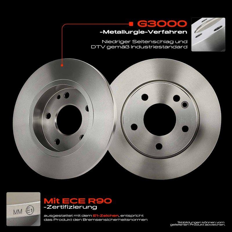 2x Frankberg Bremsscheiben Vorderachse 5481FB0033752