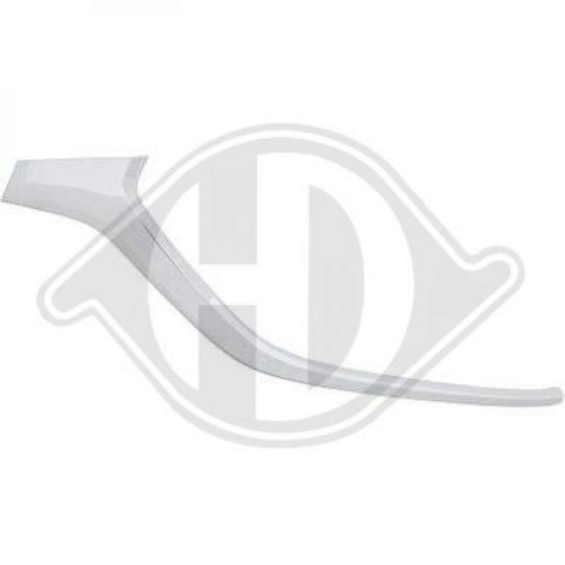 DIEDERICHS Trim/Protective Strip, bumper