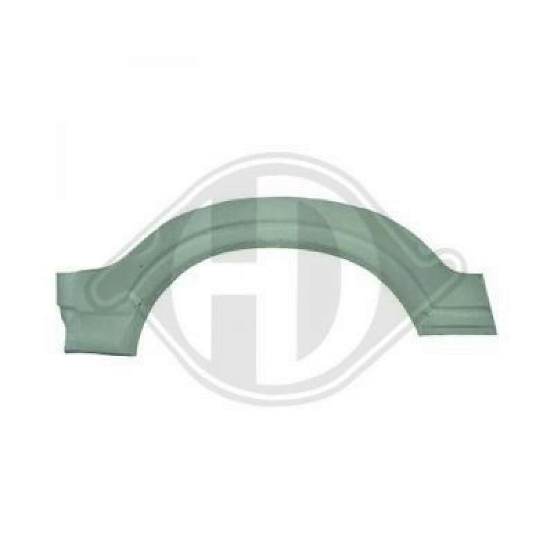 DIEDERICHS Sidewall