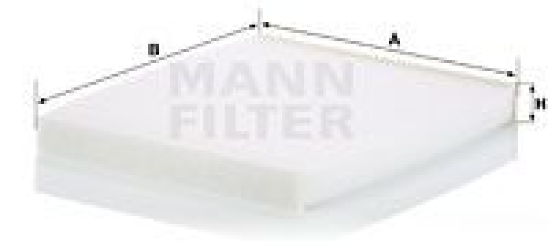 MANN-FILTER Filter, Innenraumluft