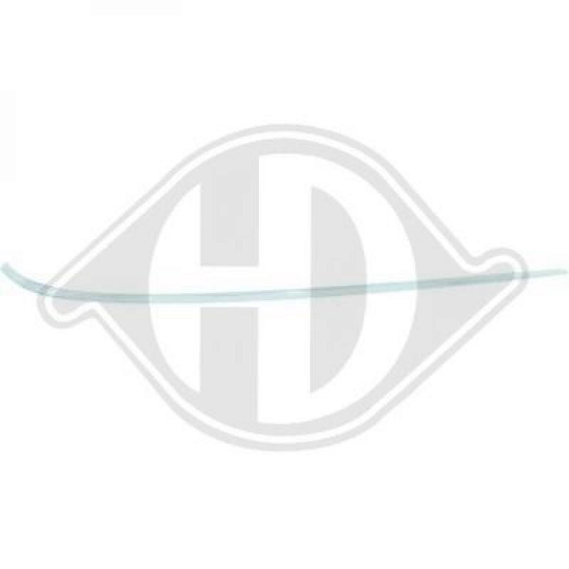 DIEDERICHS Zier-/Schutzleiste, Stoßfänger HD Tuning ZUB00045