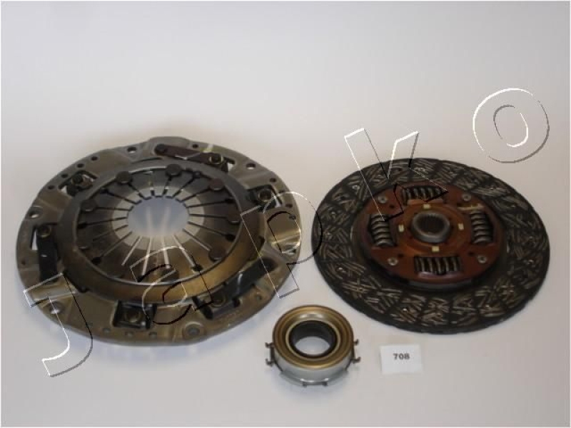 JAPKO Kupplungssatz 92708