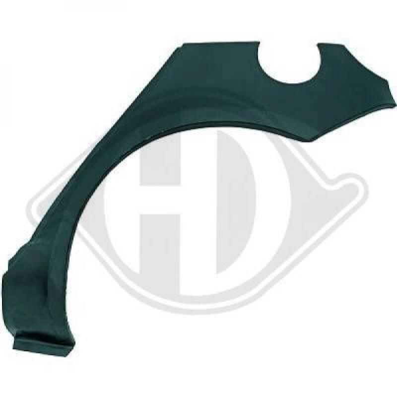 DIEDERICHS Sidewall